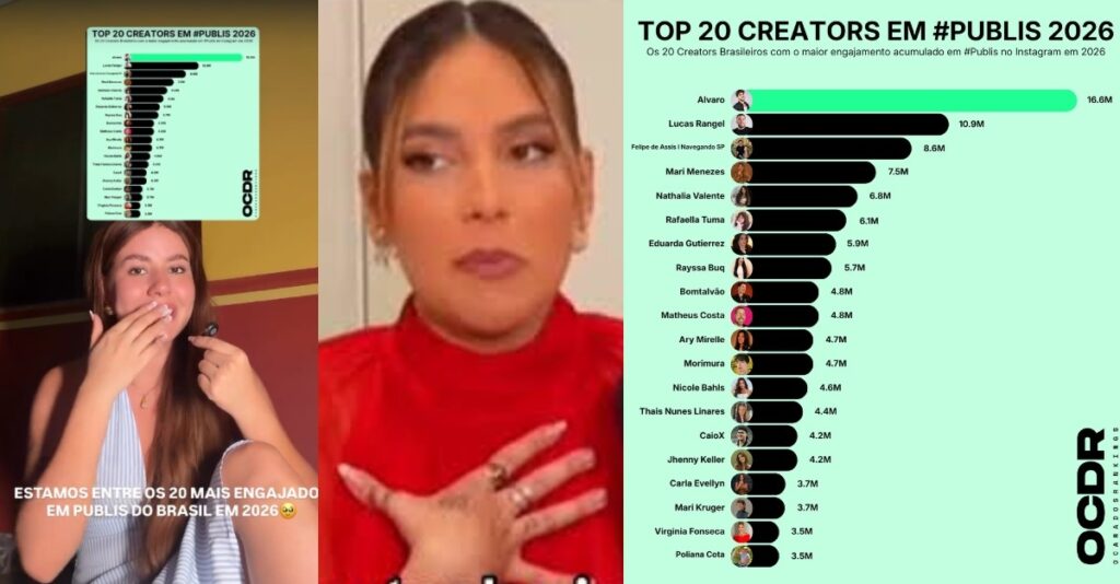 Carla Evellyn, do Amazonas, surpreende e supera Virginia Fonseca em ranking de publis no Instagram