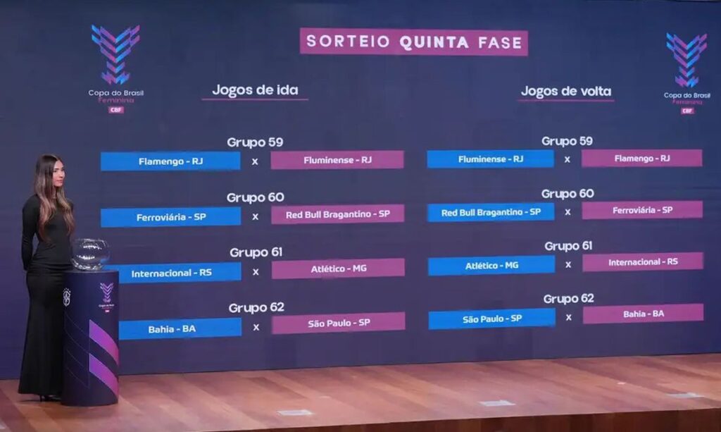 Copa do Brasil Feminina define quartas de final com clássico Fla x Flu