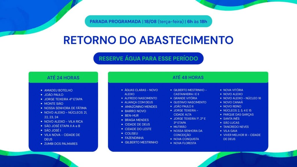 Manaus: parada programada na Ponta das Lajes visa fortalecer abastecimento para estiagem