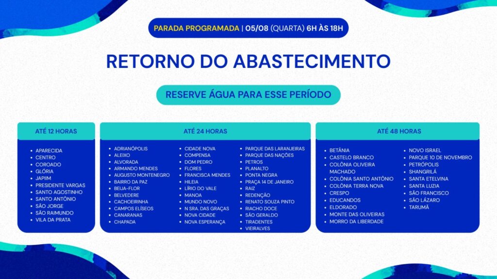 Manaus terá abastecimento de água afetado por manutenção programada no Complexo Ponta do Ismael