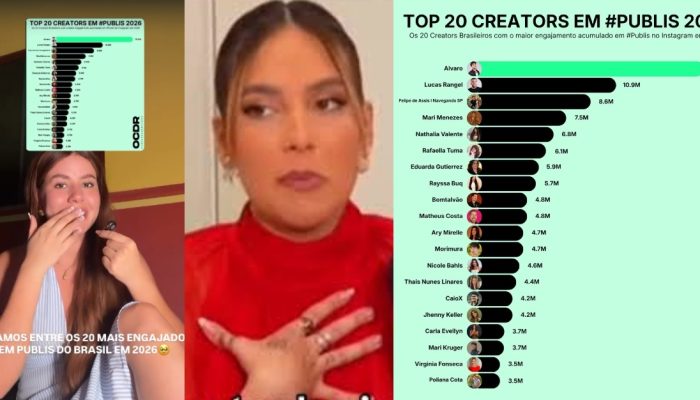 Carla Evellyn, do Amazonas, surpreende e supera Virginia Fonseca em ranking de publis no Instagram