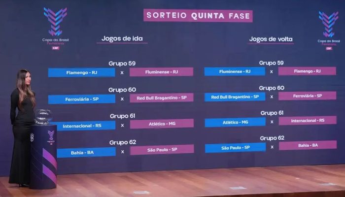 Copa do Brasil Feminina define quartas de final com clássico Fla x Flu