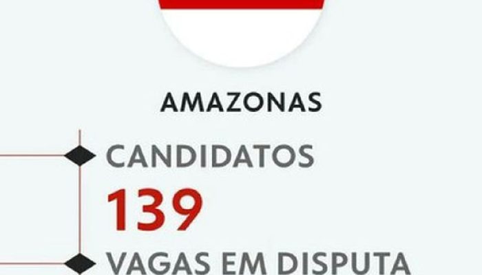 Eleições 2026: Amazonas registra 139 candidatos na disputa por oito cadeiras na Câmara
