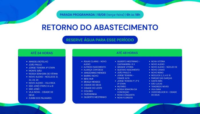 Manaus: parada programada na Ponta das Lajes visa fortalecer abastecimento para estiagem