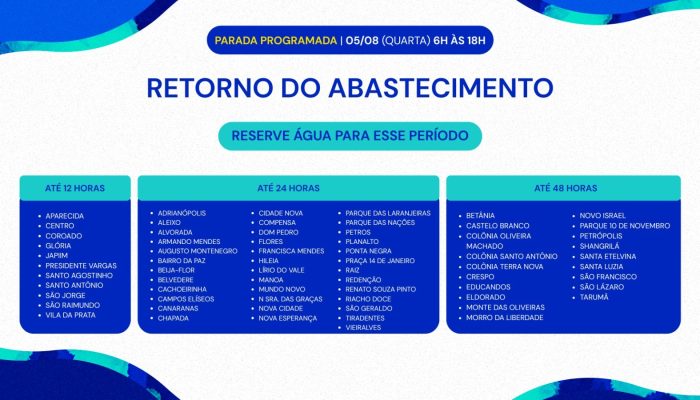Manaus terá abastecimento de água afetado por manutenção programada no Complexo Ponta do Ismael